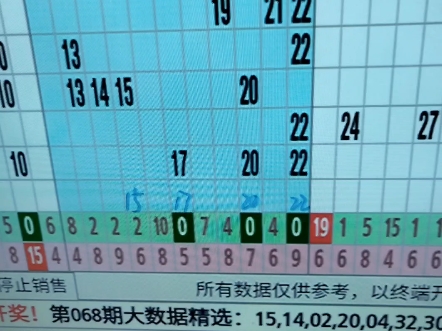 【茗杨科技帅男】最新视频...